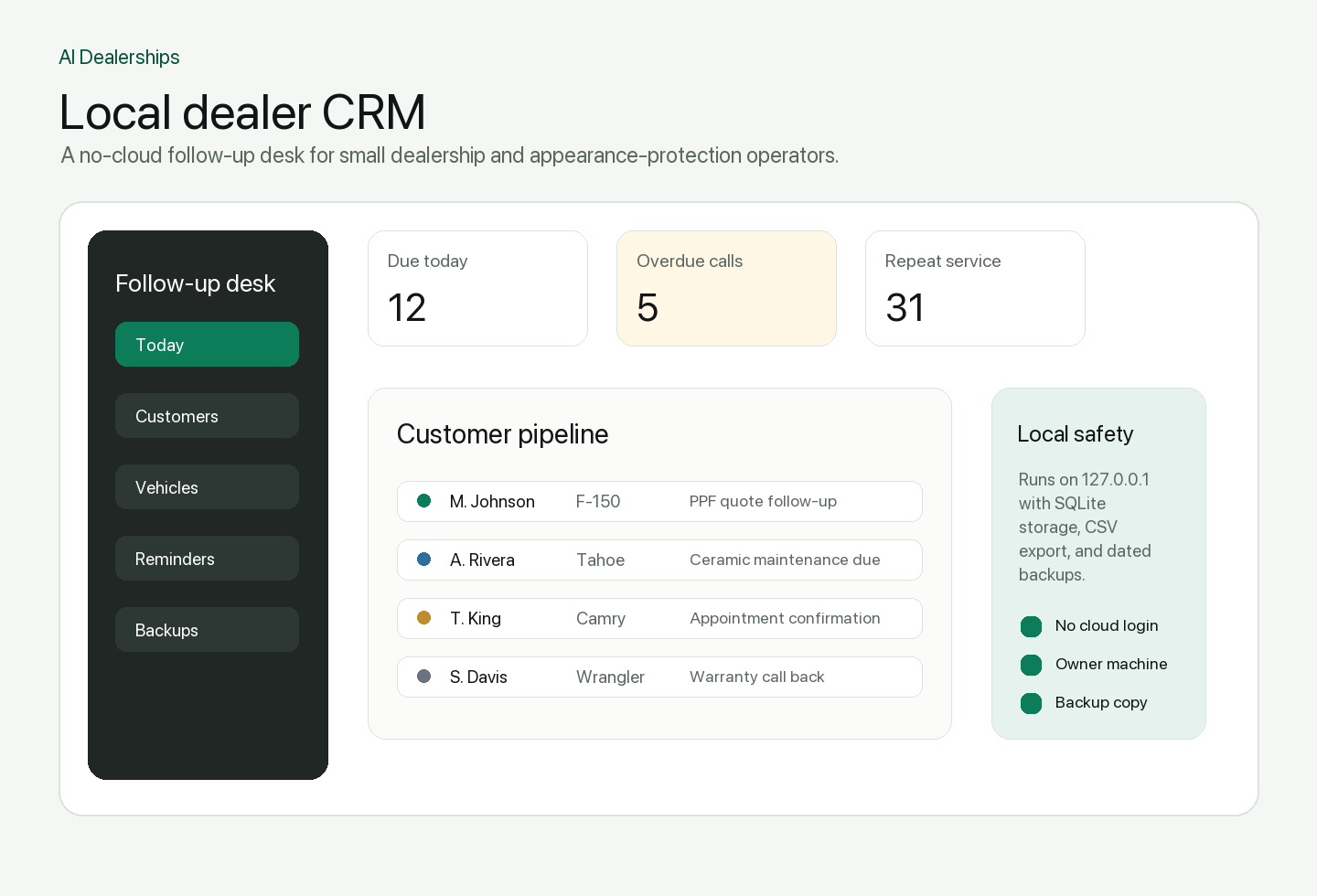 Local dealership CRM dashboard for customers, vehicles, reminders, and backups
