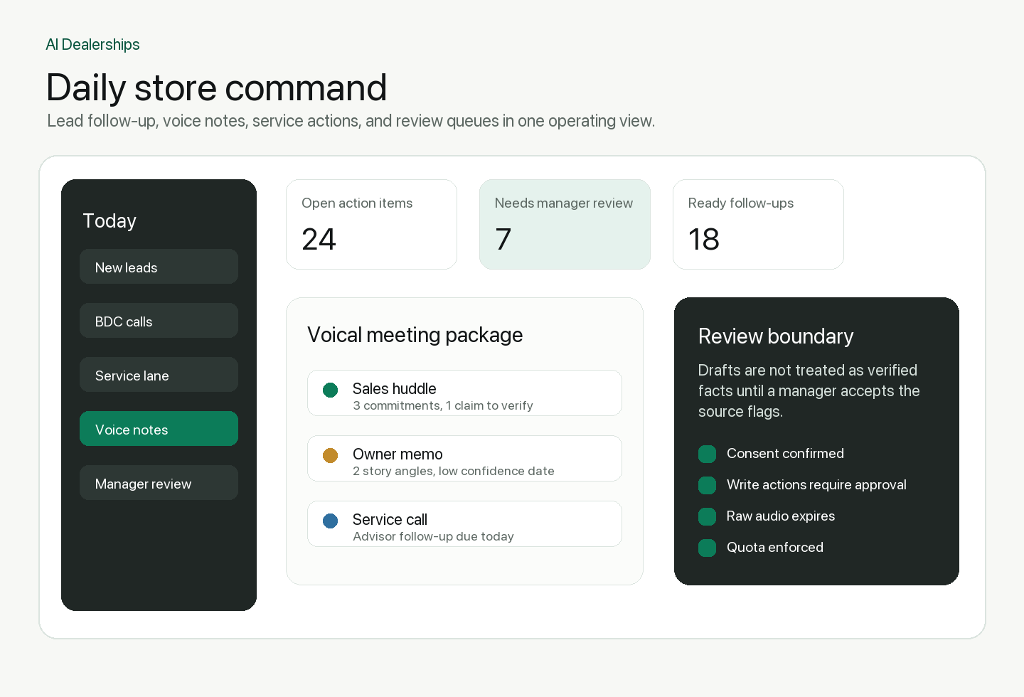 AI Dealerships dashboard for pricing and pilot workflows
